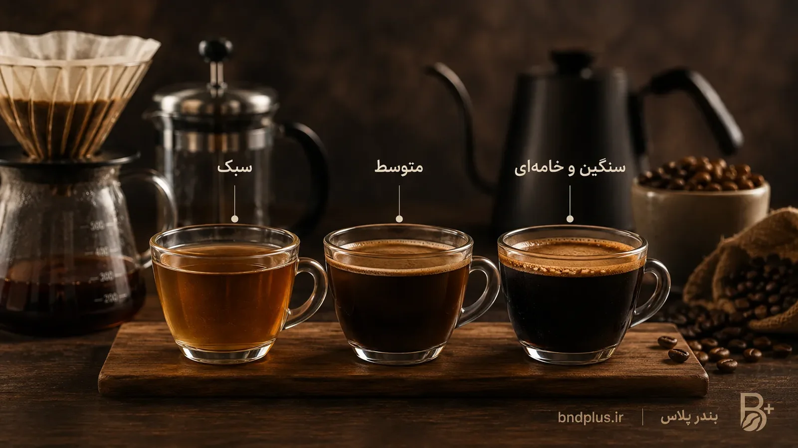 تصویر مقاله بادی قهوه چیست؟ راهنمای درک حس دهانی