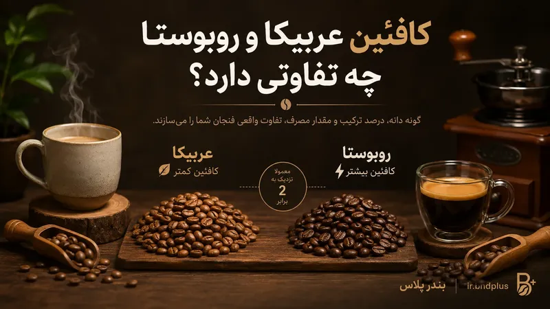 تصویر مقاله کافئین عربیکا و روبوستا چه تفاوتی دارد؟