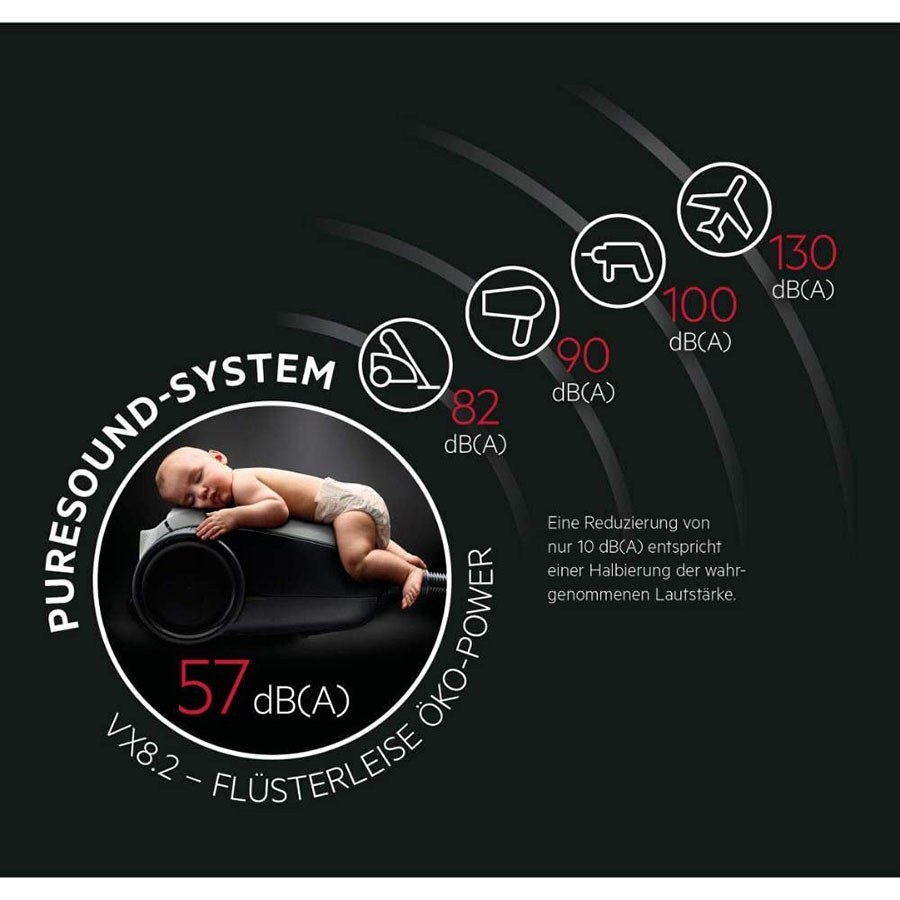 جاروبرقی آاگ مدل VX82-1-ALR
